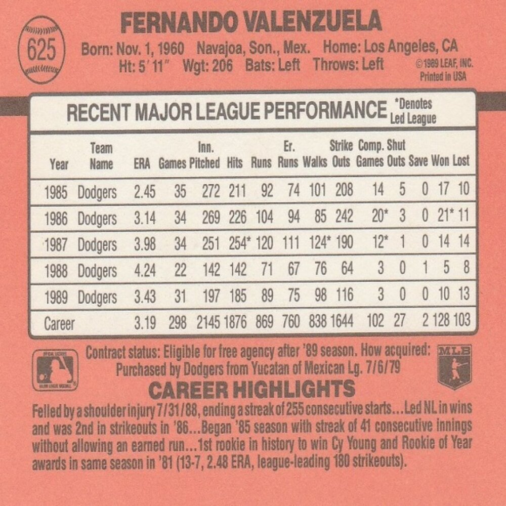 Fernando Valenzuela MLB Collection - Picture 7 of 11
